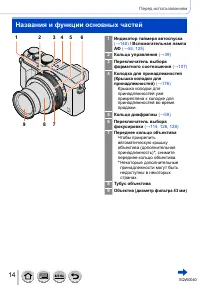 Страница 14