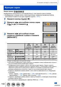 Страница 142