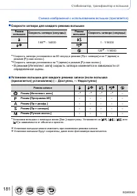 Страница 181