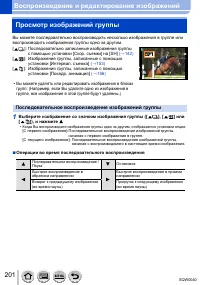 Страница 201