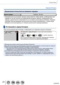 Страница 21