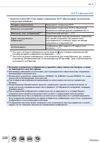 Страница 226