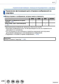 Страница 239