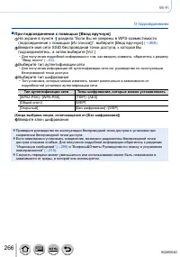 Страница 266