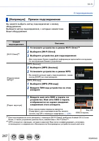 Страница 267