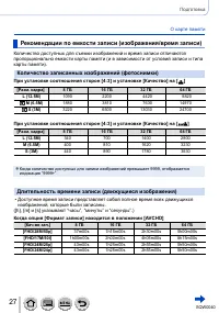 Страница 27