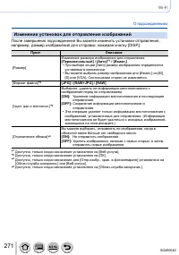 Страница 271