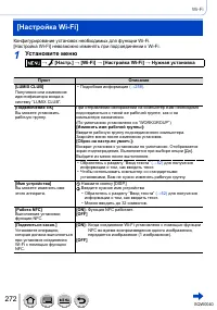 Страница 272