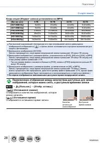 Страница 28