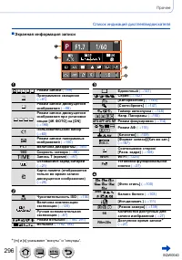 Страница 296