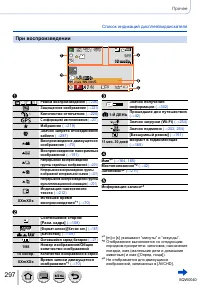 Страница 297