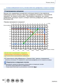 Страница 82