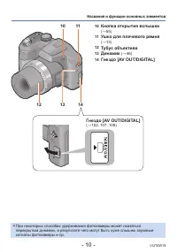 Страница 10