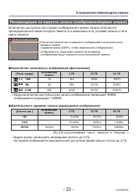 Страница 23