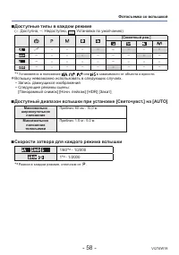 Страница 58