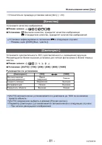 Страница 81