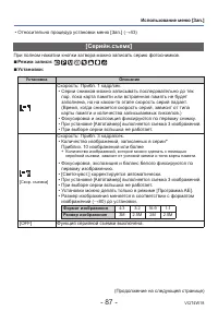 Страница 87