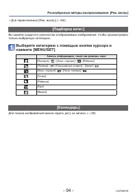 Страница 94