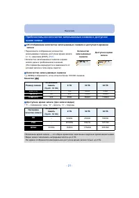 Страница 21