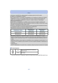 Страница 61