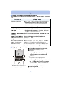 Страница 111