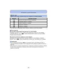 Страница 151