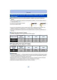 Страница 22