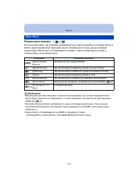 Страница 74