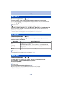 Страница 79