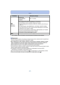 Страница 81