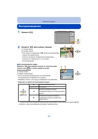 Страница 34