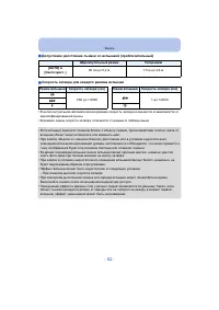 Страница 52