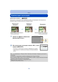Страница 54