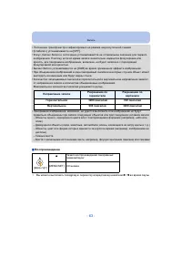 Страница 63
