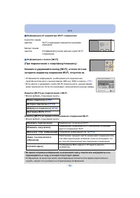 Страница 94
