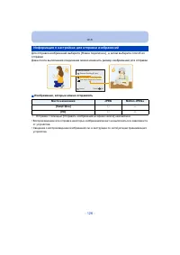 Страница 126