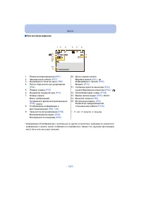 Страница 141