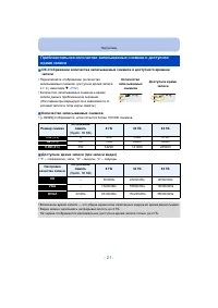 Страница 21