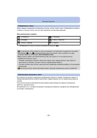 Страница 28