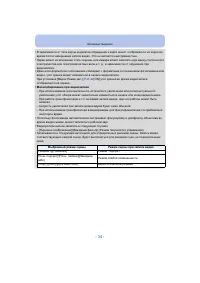 Страница 34