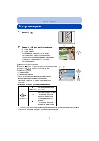 Страница 35