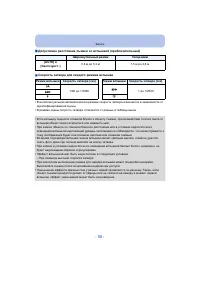Страница 58