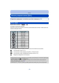 Страница 75