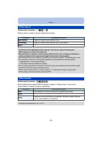 Страница 85
