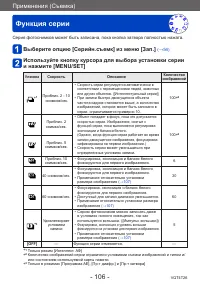 Страница 106