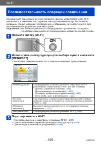 Страница 195