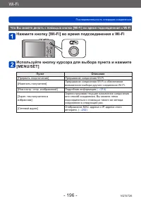 Страница 196