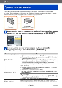 Страница 208