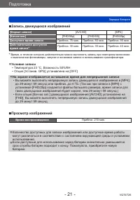 Страница 21