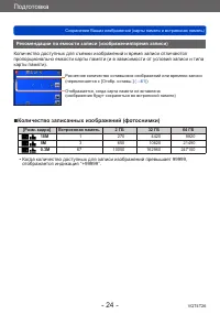 Страница 24
